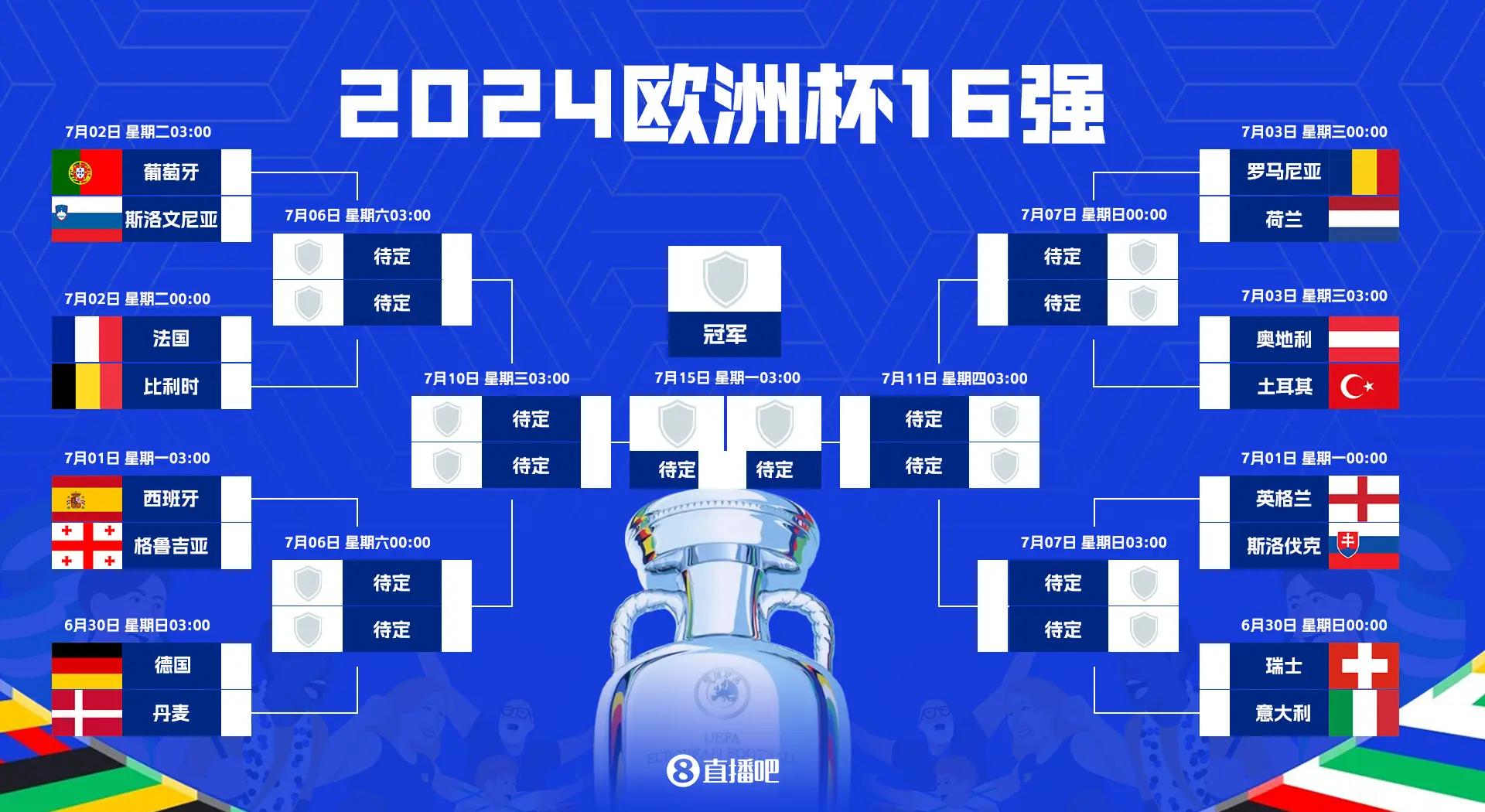 瑞士球队表现优异欧洲杯资格赛取胜